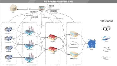 云端之約，智見(jiàn)未來(lái)——齊思科技2023秋季產(chǎn)品發(fā)布會(huì)暨技術(shù)交流盛宴