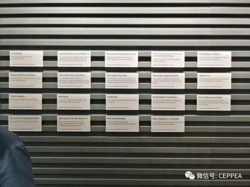 協會赴微軟公司開展數字化前沿技術交流活動